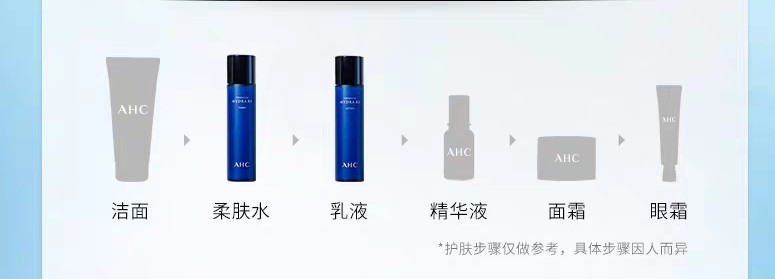 ahc男士水乳真的好用吗,ahc高保湿水乳测评