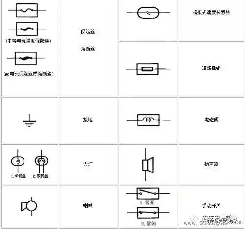 弱电系统电路图符号大全,怎么看懂弱电电路图
