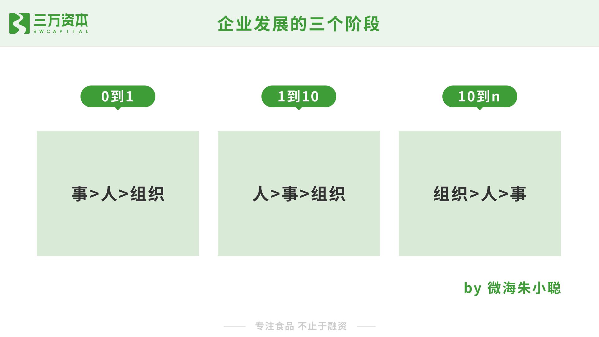 网红食品成功的秘诀,网红食品能从哪些方面介绍