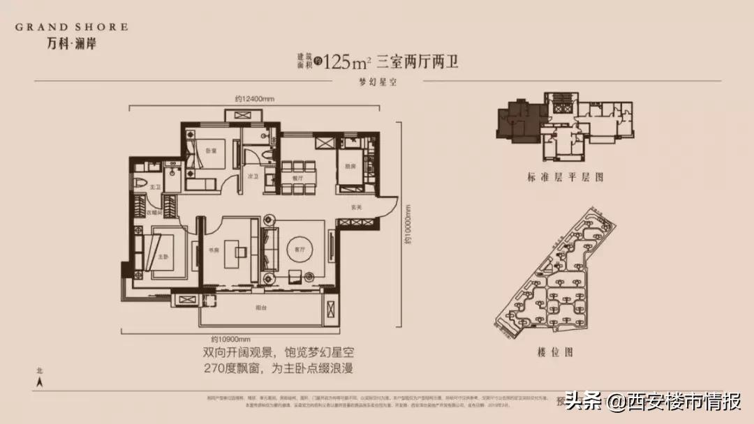实踩有瘾！最低12000元/㎡的盘火热上线，你要不要安排上？