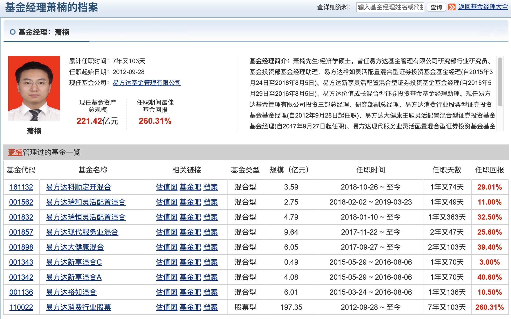 理财要用的工具,理财需要什么软件