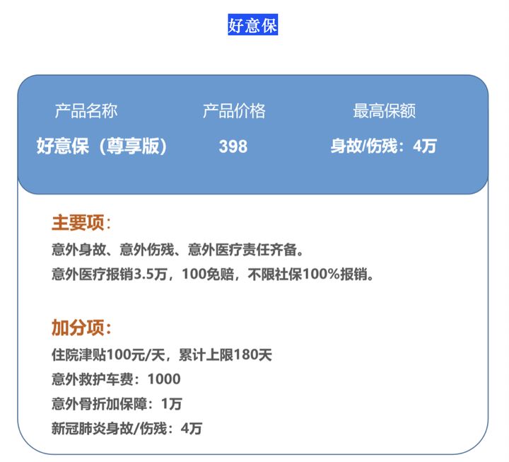 全面测评60款少儿及老人意外险，选出21年2月的性价比之王