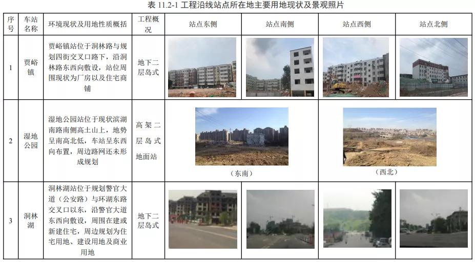 郑州地铁六号线洞林湖开通了吗,郑州地铁4号线即将开通的房盘