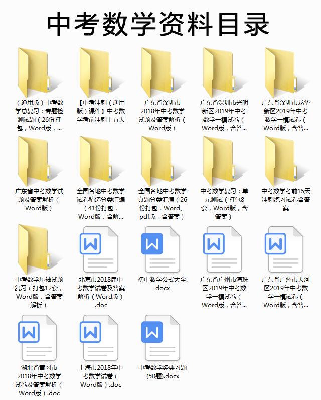 初三化学知识点总结归纳完整版,人教版初三化学上册知识点归纳