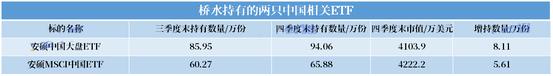血浆治疗有望战胜疫情，A股医药是利空出尽还是闻风上涨？