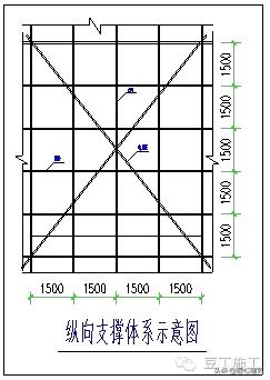 型钢悬挑脚手架工艺流程,型钢悬挑脚手架验收标准