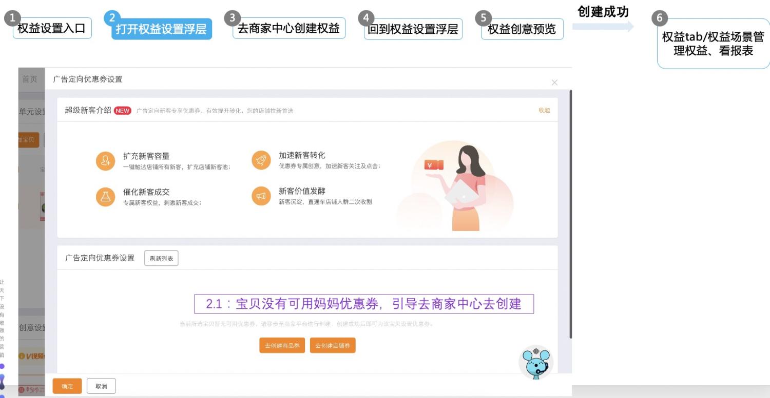 直通车工具解读，“超级新客-广告定向优惠券”详细技巧