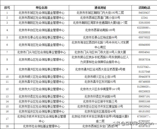 港澳台人员在大陆参保相关政策,港澳台居民参保攻略