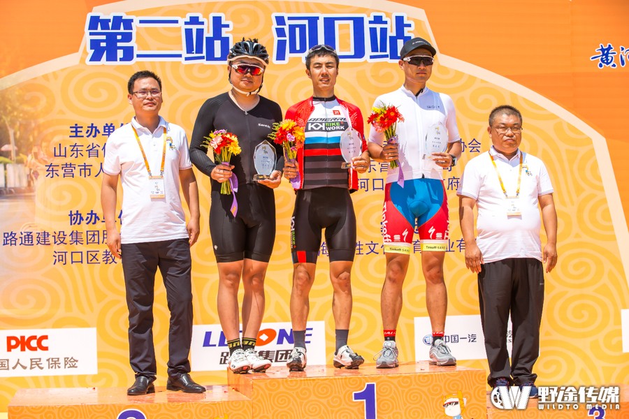 东营黄河口足球赛事,东营黄河口公路赛