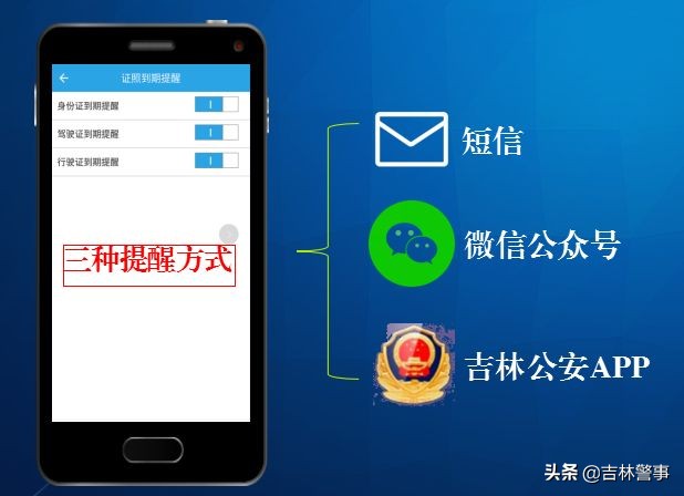 忘带证件不用愁，7类实体证件线上认证，吉林“互联网+公安”证照管家助您出行无忧