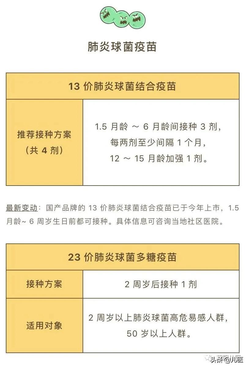 要是不打疫苗有事吗,不打疫苗对住院有影响么