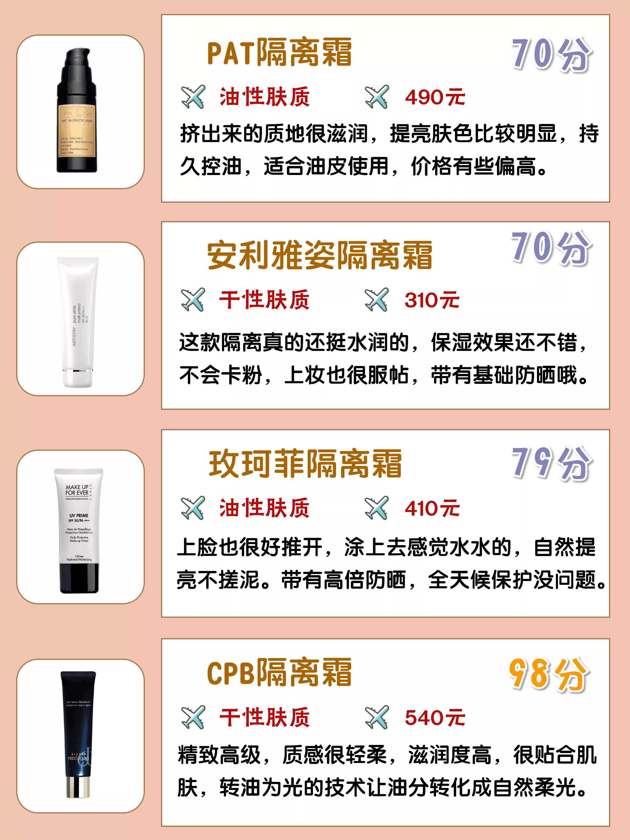 适合干皮隔离霜排行榜第一名,油皮隔离霜防晒遮瑕三合一不脱妆