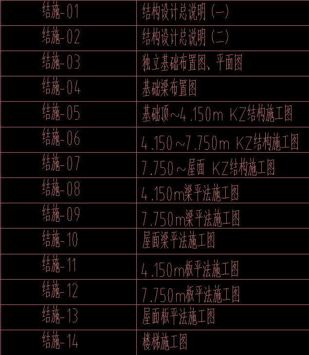 看建筑施工图纸入门,建筑施工图纸怎么看懂得最快