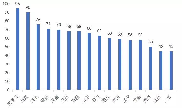 看！2019中国计量大学招生速览奉上