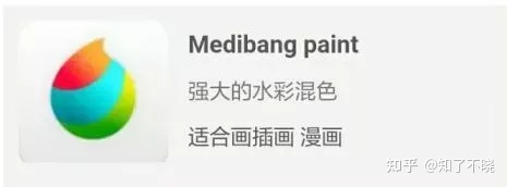 初学者必备绘画工具,绘画必备绘画工具