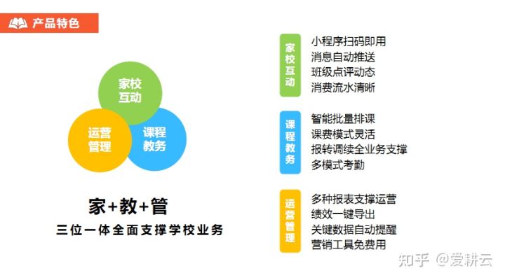 足球教练培训管理系统,足球训练管理系统