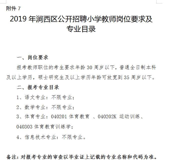 洛阳涧西区事业单位招聘公告,洛阳洛龙区事业单位招聘公告