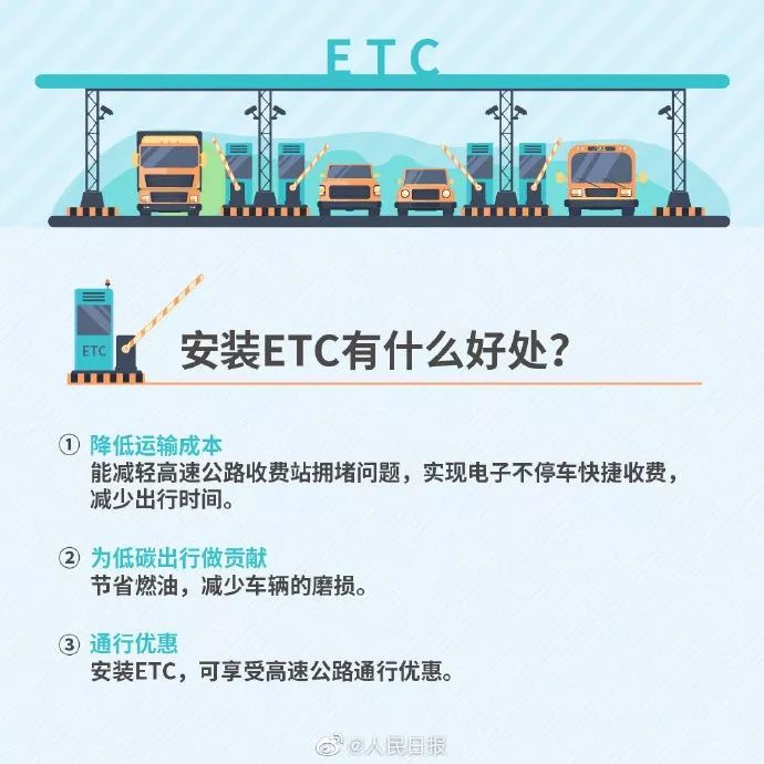 过青岛胶州湾隧道没有etc怎么办,青岛黄岛高速公路etc在哪里办理