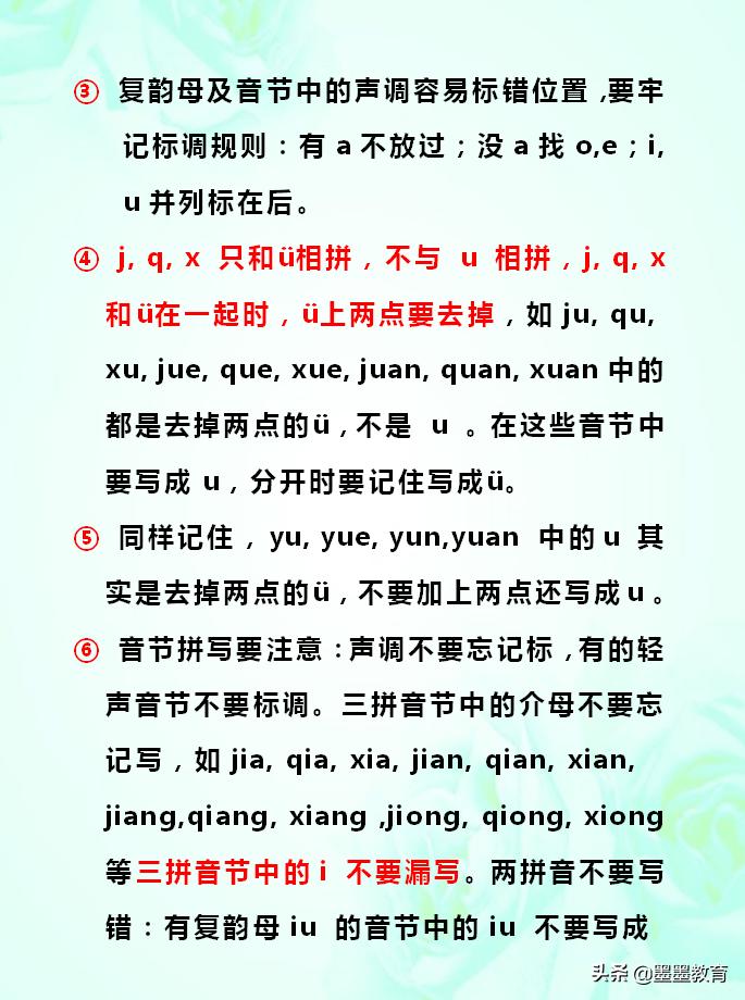 一年级拼音必背知识点,小学一年级汉语拼音学习重点归纳