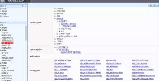 港股做空技巧视频教程,港股估值查询方法