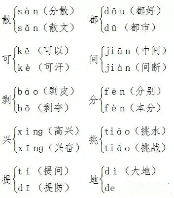 一年级语文下册吃水不忘挖井人预习,一年级语文下册课文彩虹预习笔记