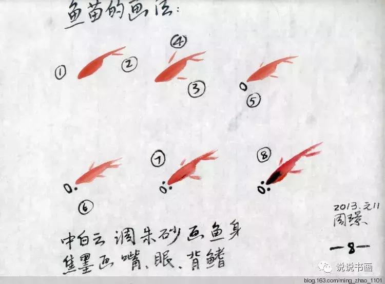 工笔画花鸟入门教程步骤图,国画教学工笔花鸟燕子的重彩画法