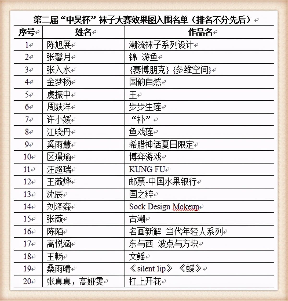 摩登上海内衣设计大赛,siuf国际内衣创意设计大赛