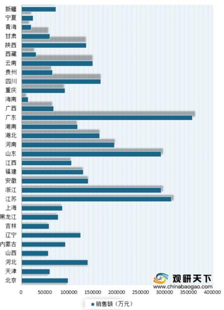 彩票销量下滑最新消息,彩票行业下滑的原因