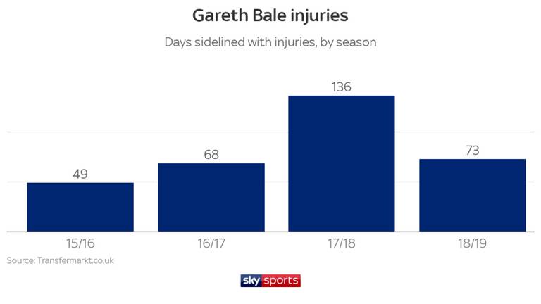 如果我不踢足球还能干什么,假如不踢球会干什么