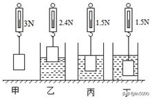 2023年安徽八年级物理期末试卷,2021年八年级下册物理期末试卷