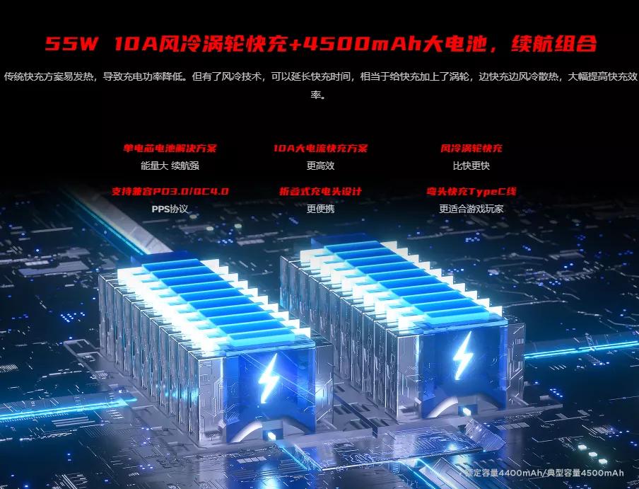 3799元起，骁龙865+144HZ屏幕，红魔5S游戏手机发布