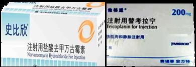 抗菌药物，多肽类抗菌药物