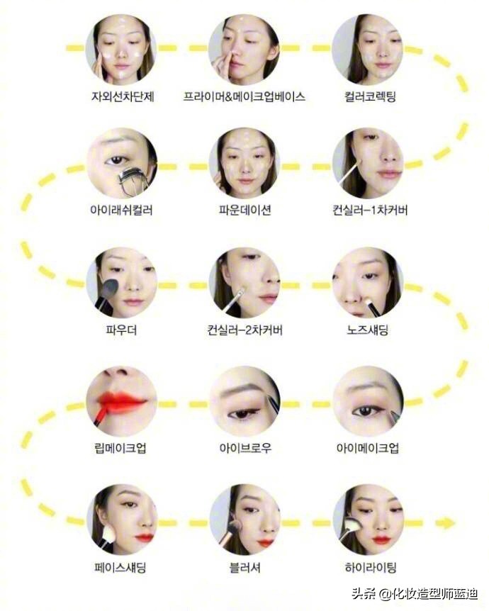 正确的化妆顺序先化眼妆,新手化妆的详细化妆步骤先后顺序