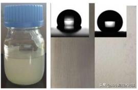 026期：新材料领域-涂层技术硬核推荐