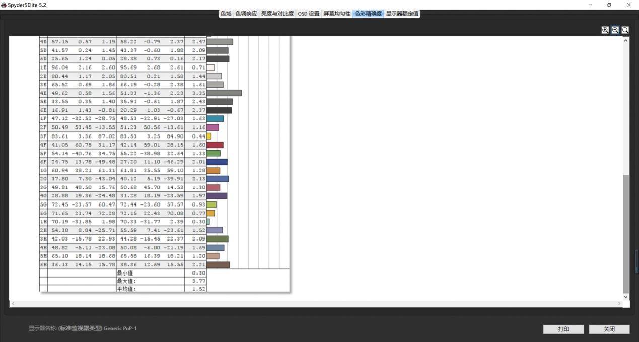技嘉aero17深度评测,全新技嘉笔记本aero17