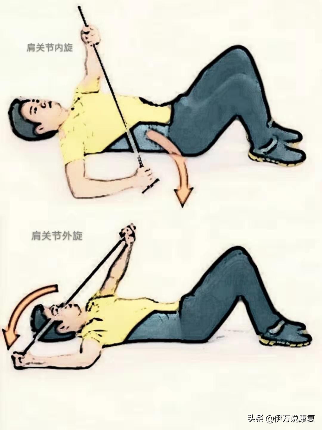 肩周炎：身“肩”重担，怎么治疗才能不带“炎”？