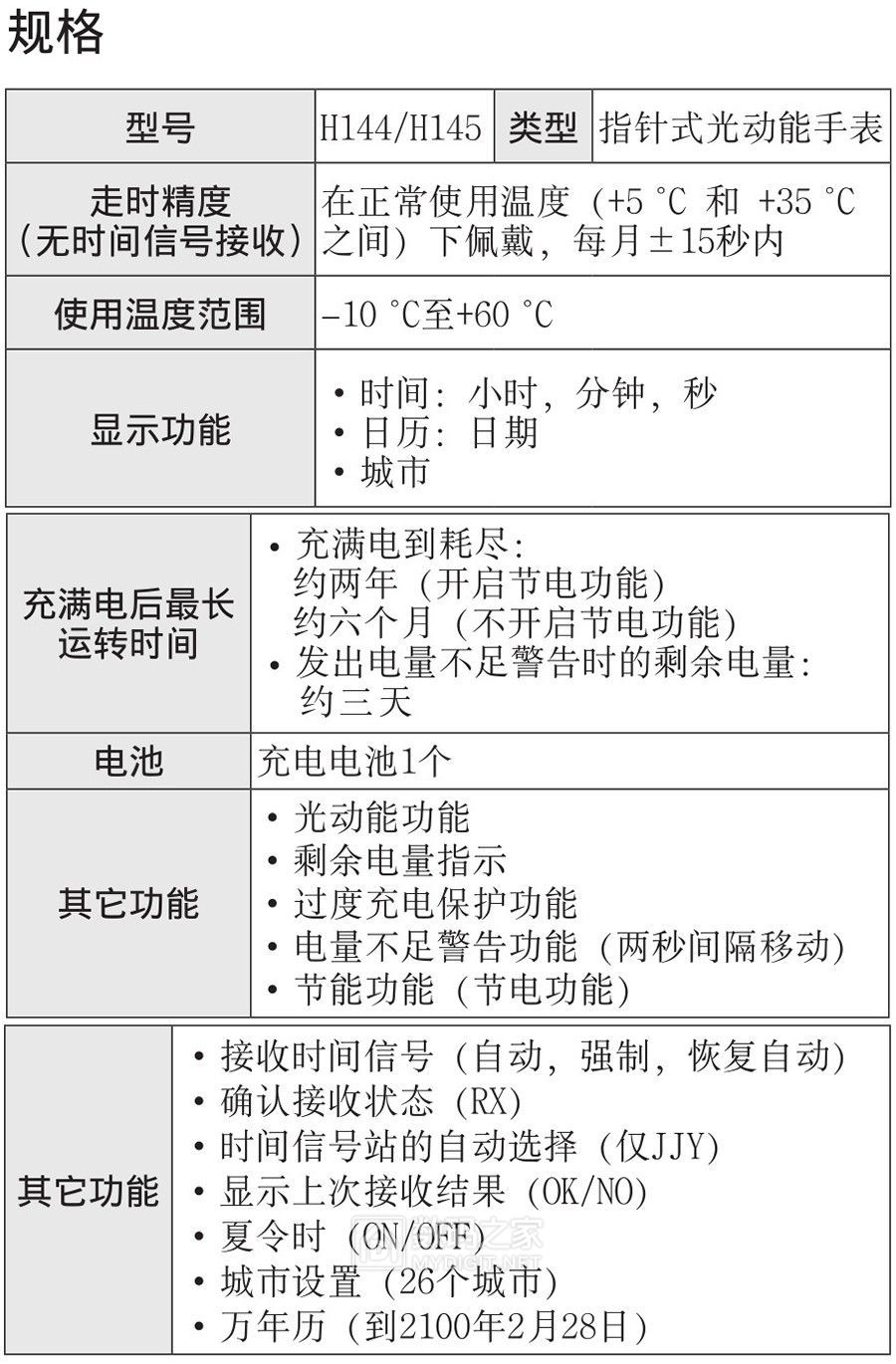 西铁城光动能手表秒表不归零,西铁城光动能电波手表秒针不夜光