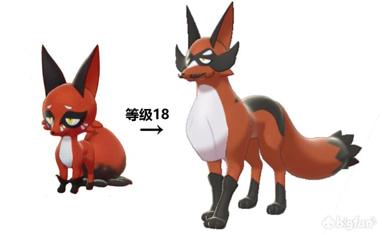 精灵宝可梦剑盾岩狗狗多少级进化,精灵宝可梦剑盾狃拉怎么进化
