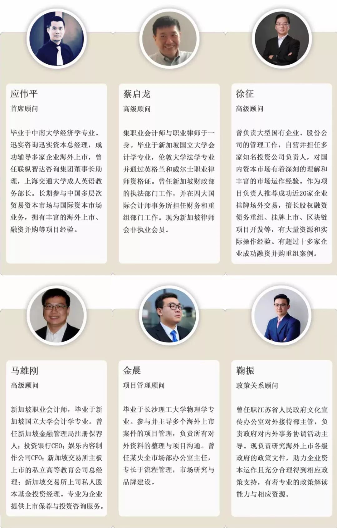 杩呭疄璧勬湰澧冨涓婂競,杩呭疄璧勬湰涓婂競杈呭