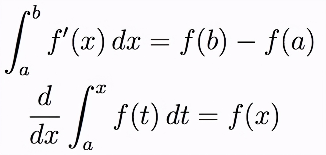数学的发展趋势,数学的发展历程图
