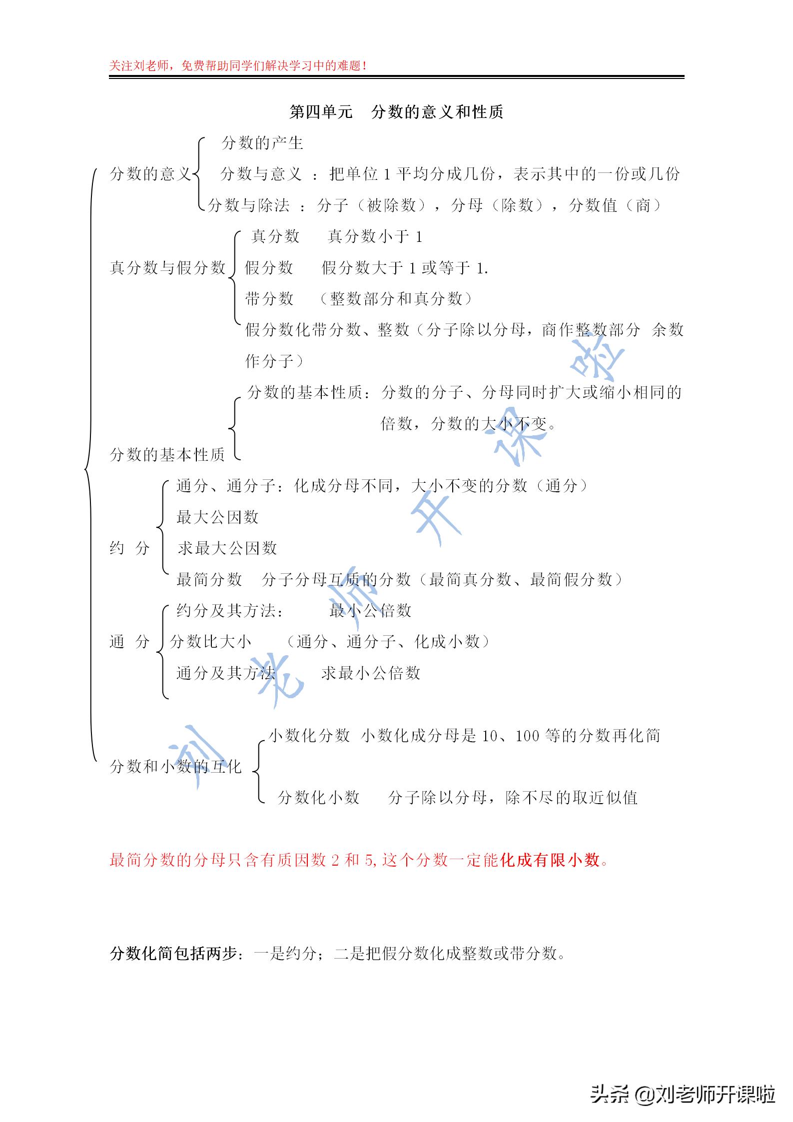 五年级数学下册期末测试讲评,五年级下册数学期末考试卷2022年