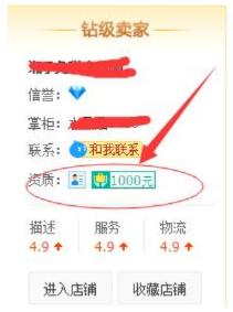 现在开网店有哪些基本费用,教一个新手开网店多少钱