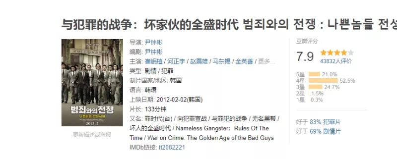 韩国黑帮电影完整版,韩国黑帮电影排行榜