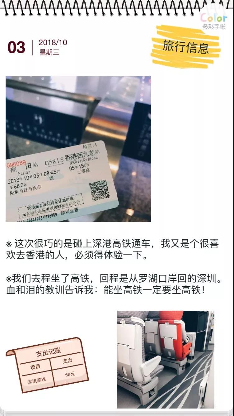 「穗港深」国庆节七日南下计划