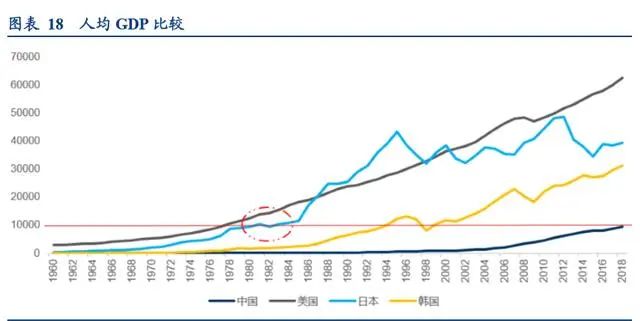 冷链生鲜行业的发展趋势,生鲜冷链行业发展趋势