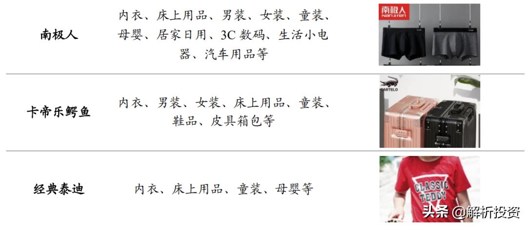只卖吊牌年赚9亿,一个月的宝贝靠卖吊牌年入40亿