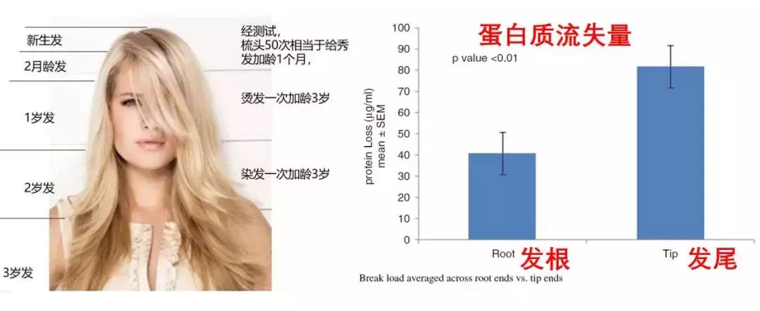 女生节男生意味着什么,为什么有女生节没有男生节