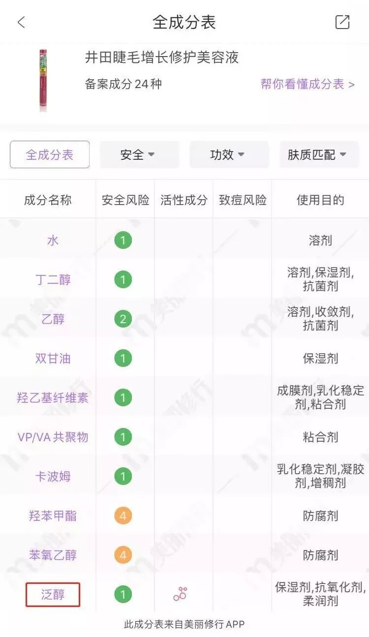 淘宝月销上千到上万,淘宝月销上万的商品