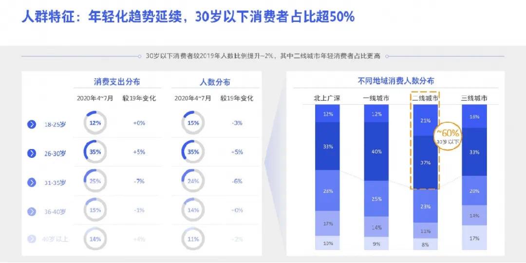 lv实体店南宁,lv南宁青秀店