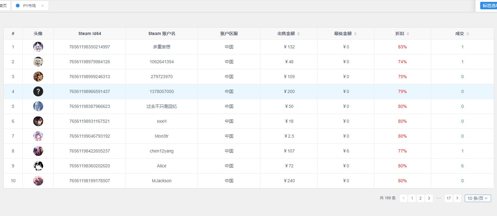 黑暗之魂系列steam,steam黑暗之魂三部曲截图